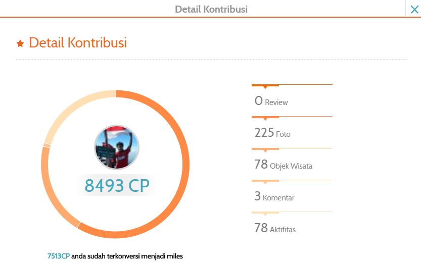 Nantinya Contributor Point akan dikonversi menjadi miles